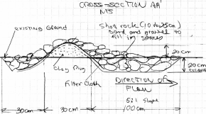 riffle cross 03.gif (27578 bytes)